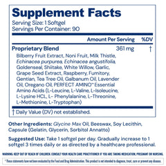 BodyHealth Gut Defense bottle back label highlighting ingredients and usage for digestive balance.