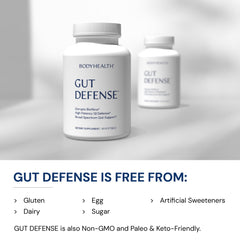 BodyHealth Gut Defense softgels close-up emphasizing easy-to-swallow daily routine.