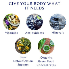 BodyHealth Multi Complete label close-up shows comprehensive daily nutrients