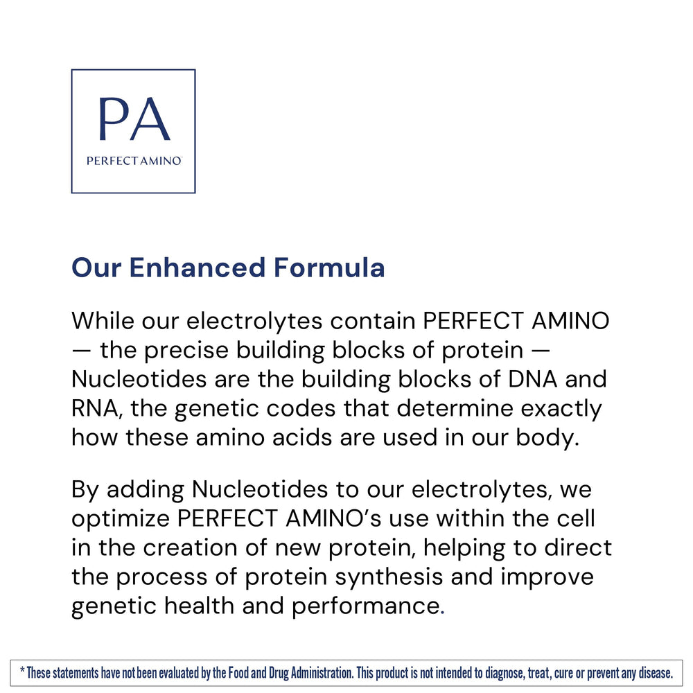 BodyHealth PerfectAmino Electrolytes NSF Certified for Sport badge visible
