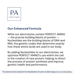 BodyHealth PerfectAmino Electrolytes NSF Certified for Sport badge visible
