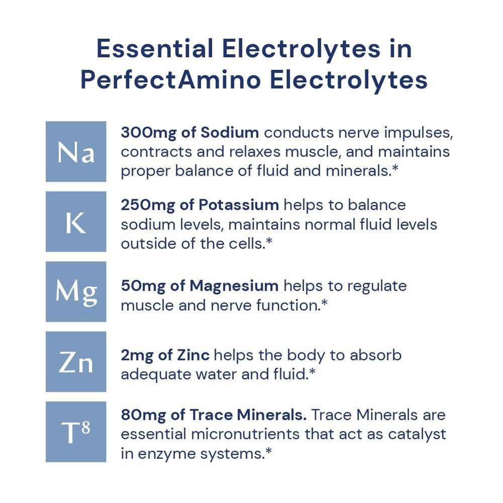 Pouring BodyHealth Electrolytes into a glass after a workout