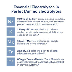 Pouring BodyHealth Electrolytes into a glass after a workout