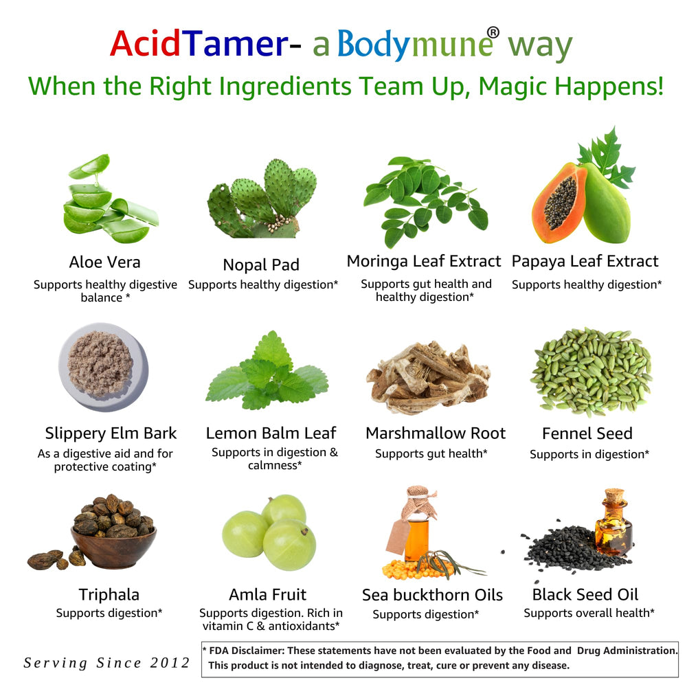 Bodymune AcidTamer US-made seal conveys quality you can trust