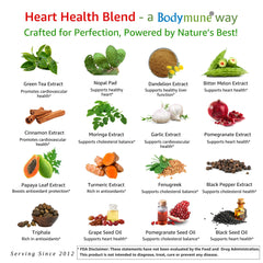 Bodymune Heart Health Blend daily dosage scene shows one capsule