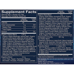 BodyTech Greens + Reds powder dissolved in water for quick citrus refreshment and nutrition.