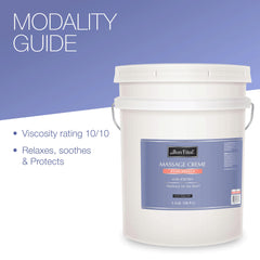 5-gallon size ideal for high-volume spas and clinics.