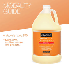 Bon Vital' Original Massage Gel lightweight texture reduces drag for effortless glides.