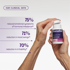 Bonafide Serenol tablets in blister pack ready for daily routine