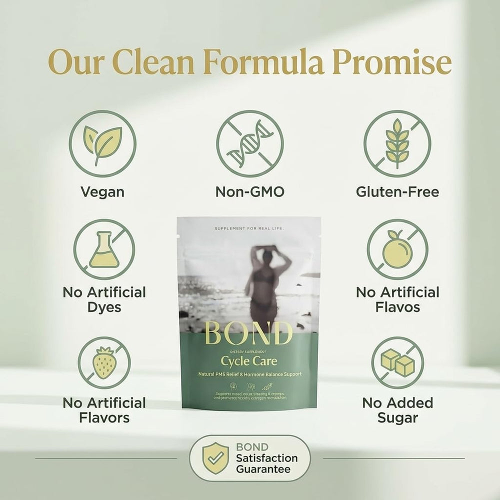 BOND Cycle Care turmeric and glutathione visual signaling antioxidant support