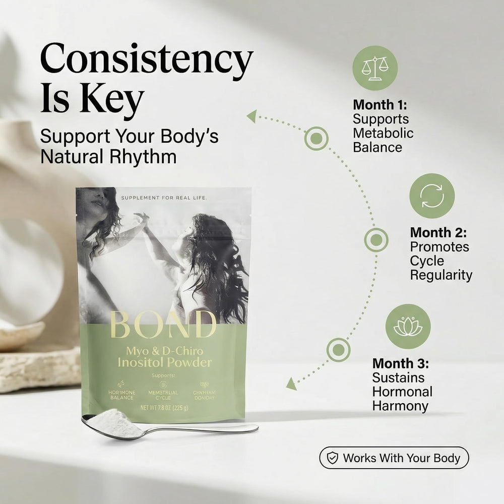 Serving scoop beside Bond bottle suggests easy mixing for daily routine.