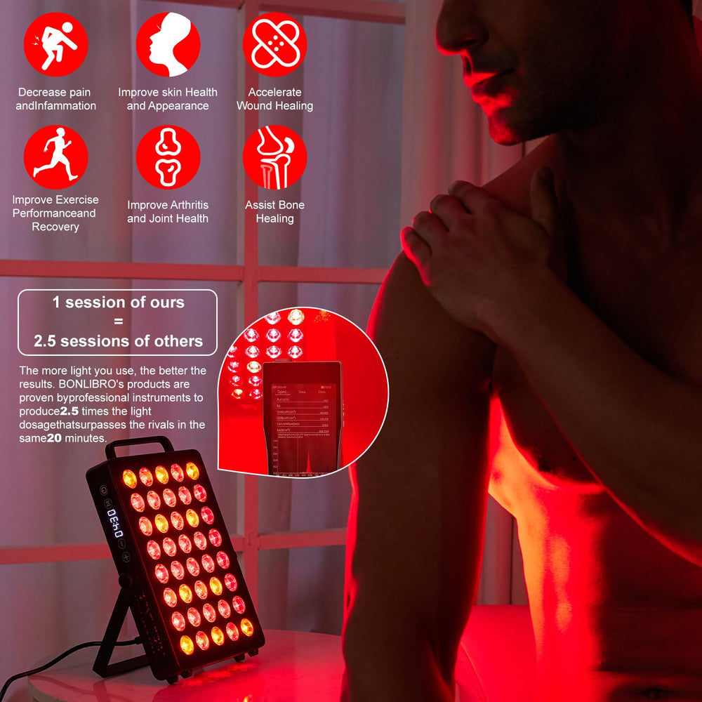 BONLIBRO Quad Wave Panel back view highlighting cooling design for comfort.