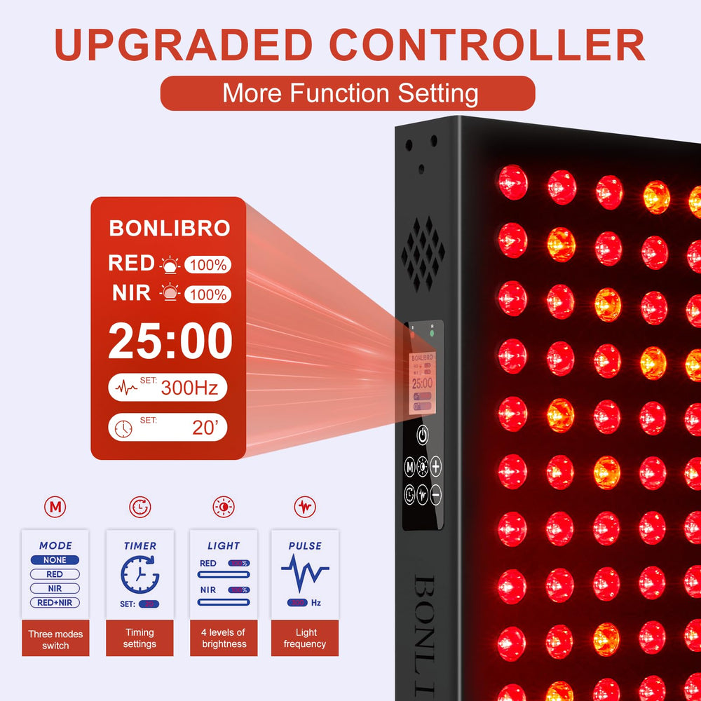 BONLIBRO compact red light panel for portable home use anywhere.