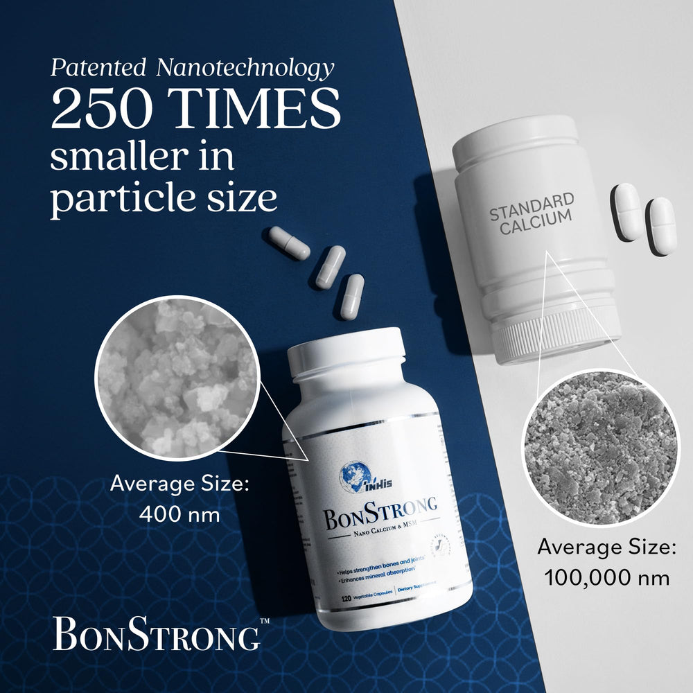 BonStrong Vitamin D3-K1-Mg-Zn ingredients highlight for potential bone support.