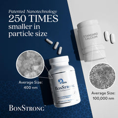 BonStrong Vitamin D3-K1-Mg-Zn ingredients highlight for potential bone support.