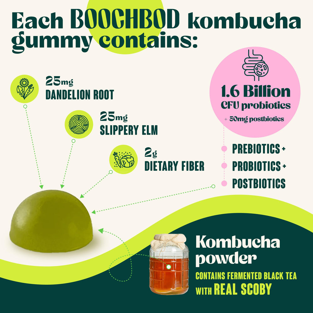 BoochBod packaging emphasizes plant-based ingredients for modern wellness routines