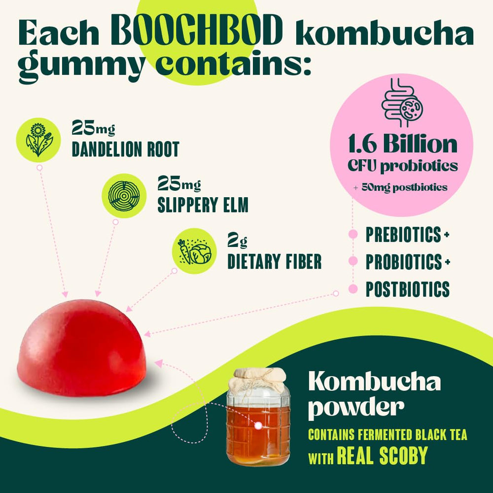 BoochBod vegan non-gmo label confirms clean, plant-based formula.