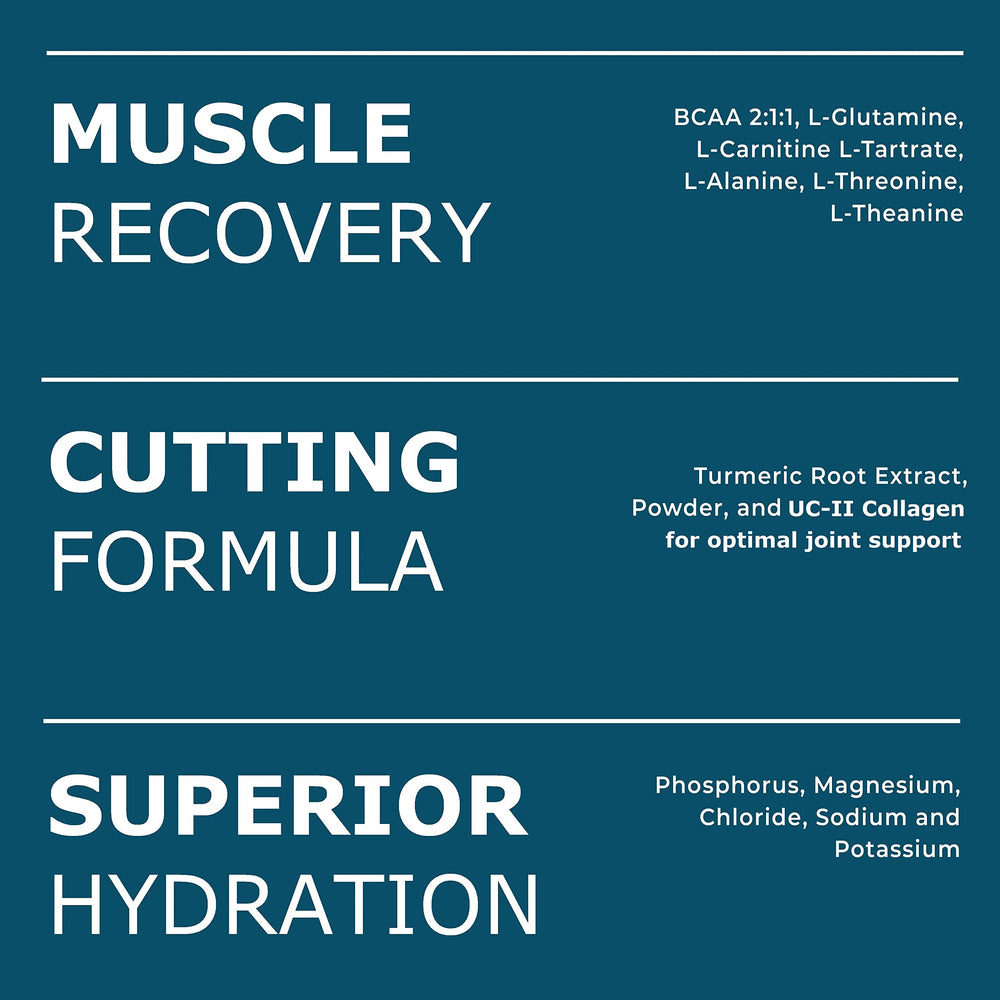 BOOST-IT NUTRITION Durasport pre-intra-post workout use in glass for sustained energy.