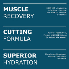 BOOST-IT NUTRITION Durasport pre-intra-post workout use in glass for sustained energy.