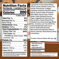 Muffin cup close-up with peanut butter chips; ideal post-workout snack