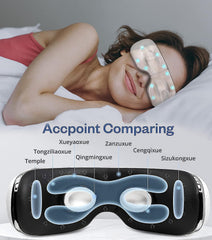 BOQUBOO Eye Massager applied to forehead and eyes for relaxation.