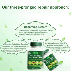 Boreome Zafira Recovery daily routine shot suggesting easy use with meals