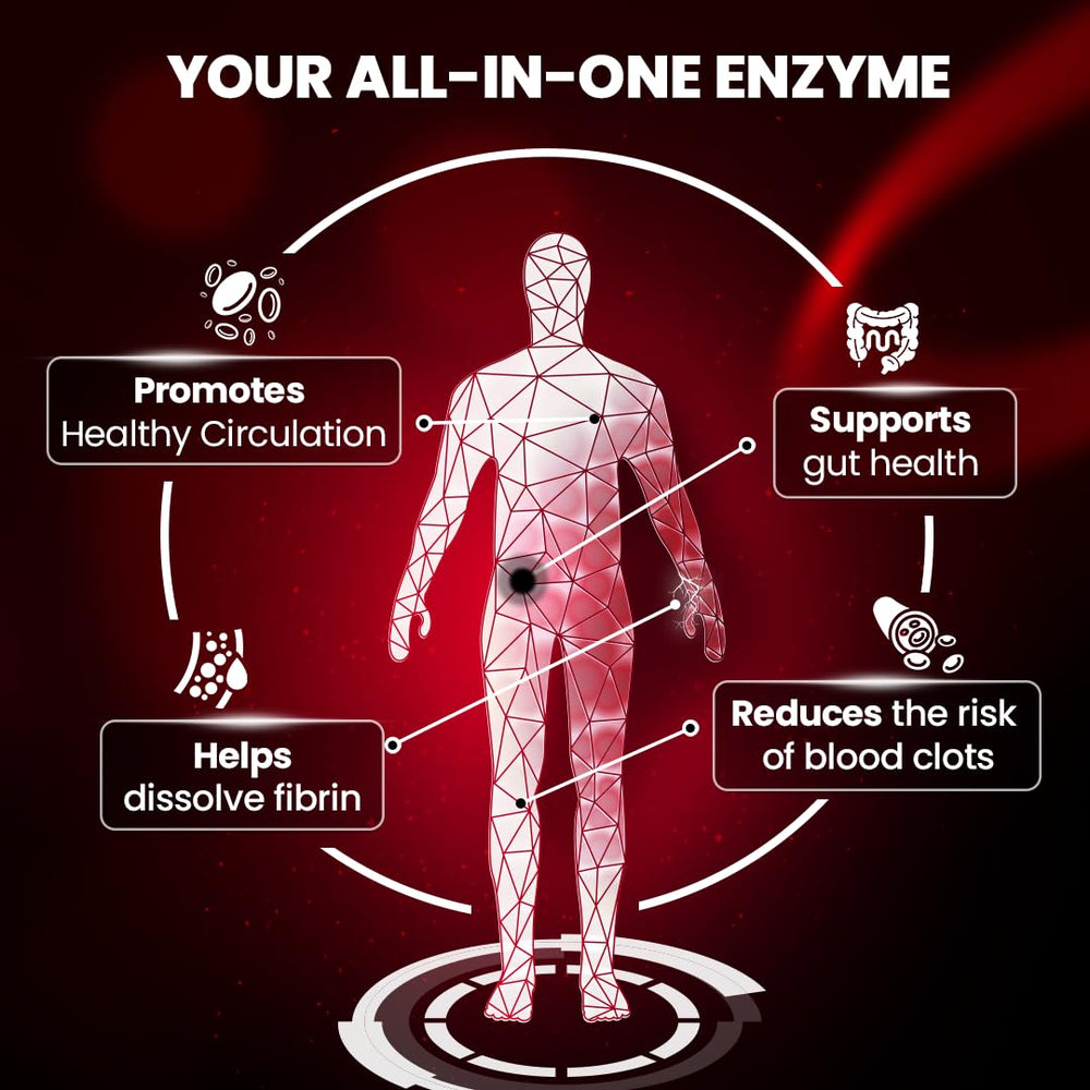 BOSCENT Lumbrokinase label view emphasizes GMP quality and lab-tested potency.