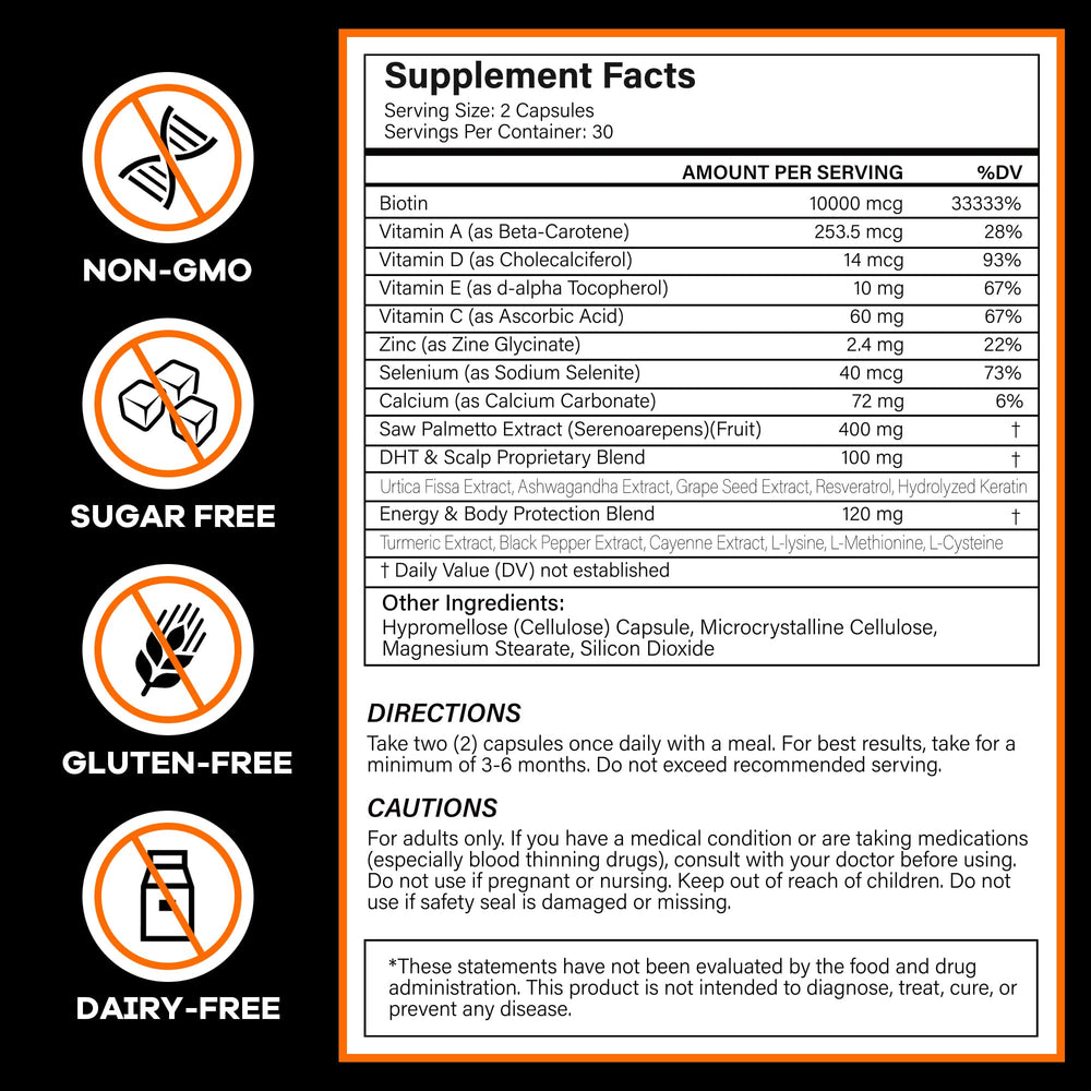 BOTANFOL DHT Blocker capsules support healthier follicles