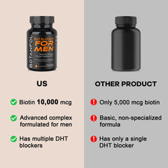 BOTANFOL DHT Blocker packaging emphasizes plant-based formula