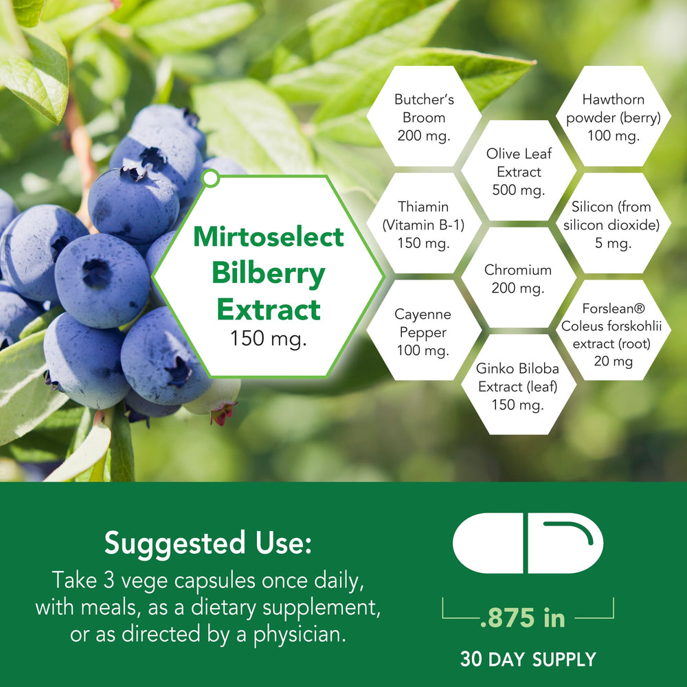 CircuPlus 1500 label highlights 10 nutrients aiding circulation.