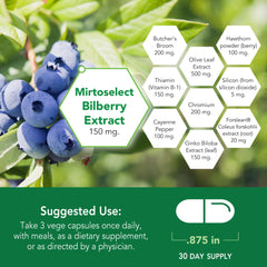 CircuPlus 1500 label highlights 10 nutrients aiding circulation.