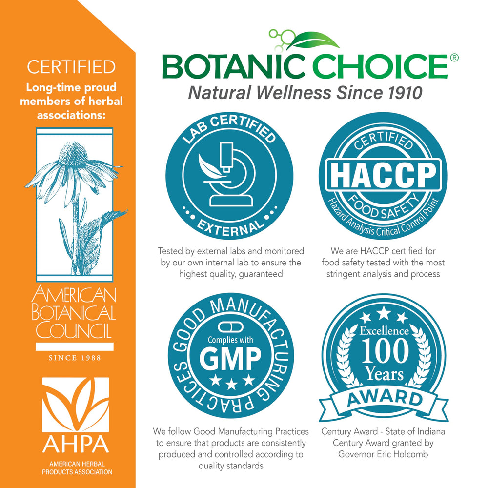 Botanic Choice product packaging displays HACCP quality badge for trusted standards.