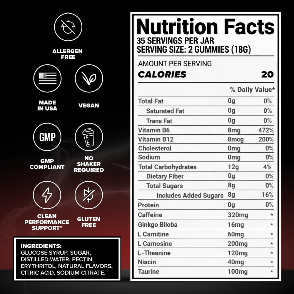 Bounce Pro Pre Beast Mode gummies closeup highlights tasty, ready-to-use energy