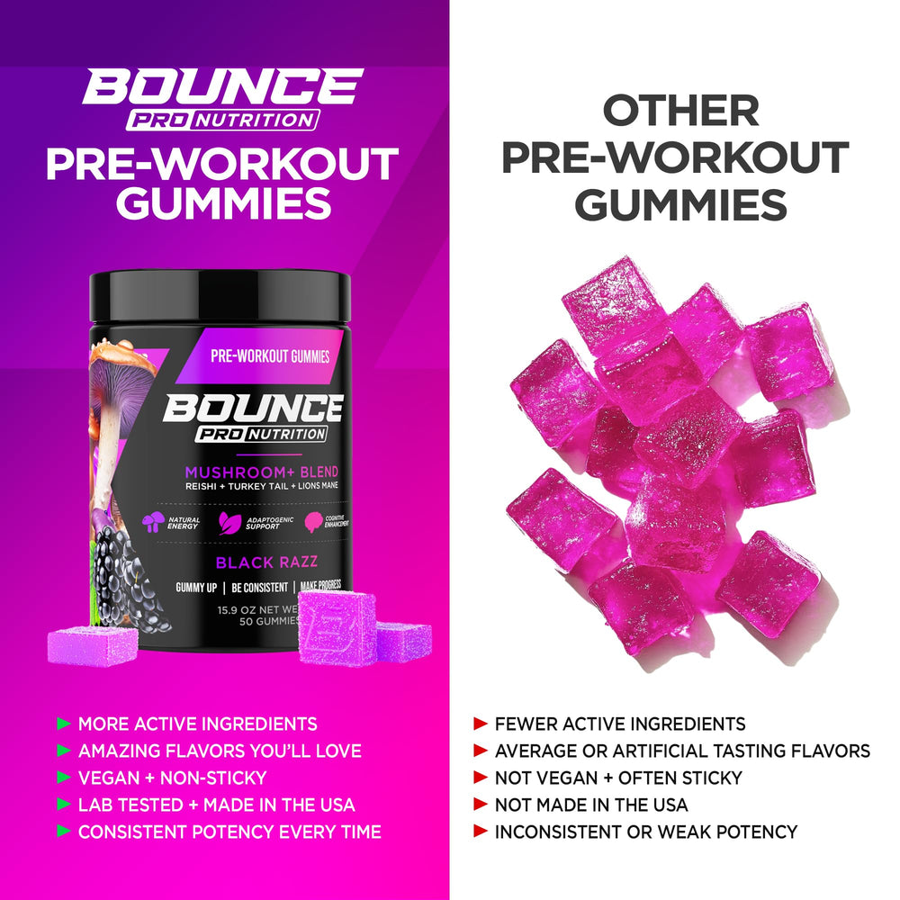Bounce Pro Pre Workout Gummies flavor spotlight black razz conveys bold taste for pre-workout motivation.