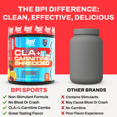 BPI Sports CLA Carnitine Shredded label nutrition focuses on metabolism support