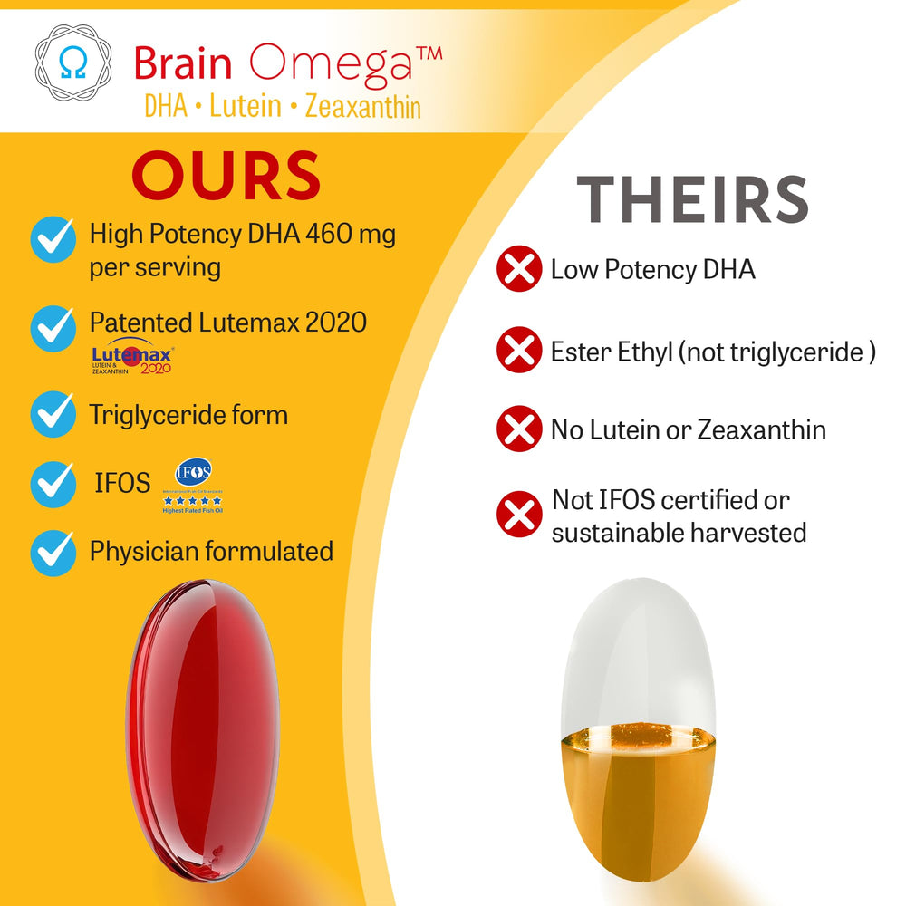 Brain Bean physician-formulated bottle reflects founder Dr. Nelson's science-driven approach.