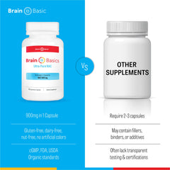 Brain Bean Ultra NAC ingredients sourcing image indicating trusted suppliers