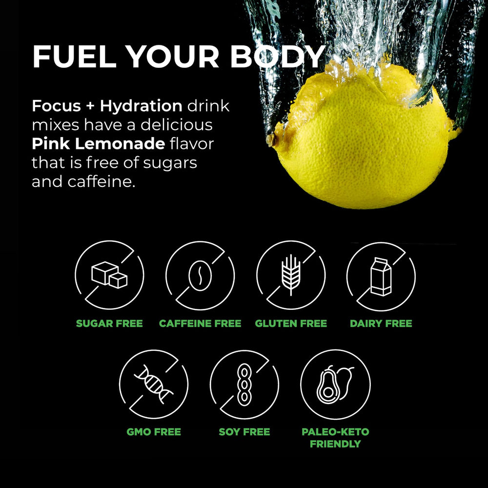 BrainTree Nutrition focus ingredients closeup highlighting electrolytes and nootropic blends.