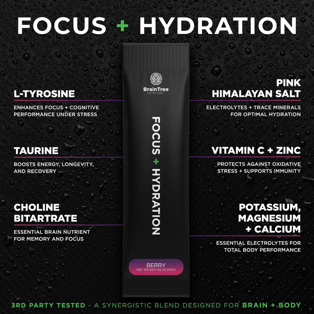 BrainTree Nutrition Focus Hydration bottle shows portable, caffeine-free energy support
