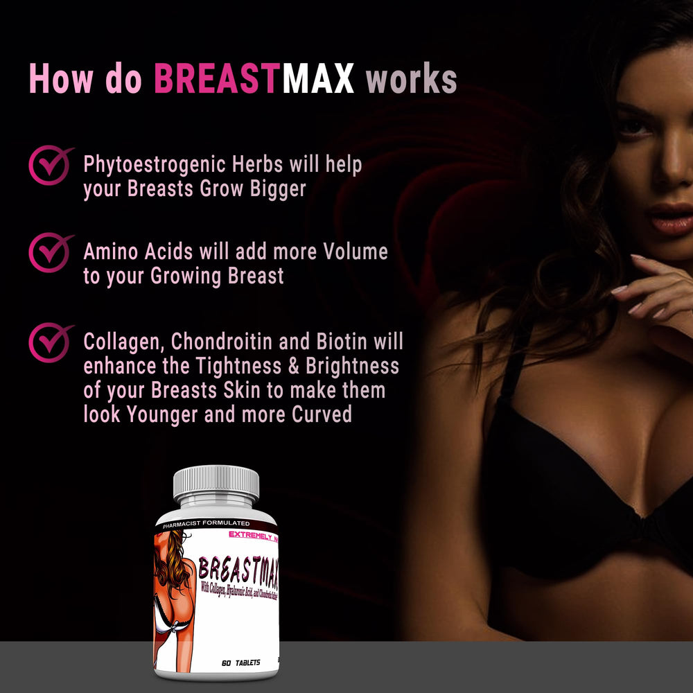 BreastMAX packaging box, premium presentation for daily use.