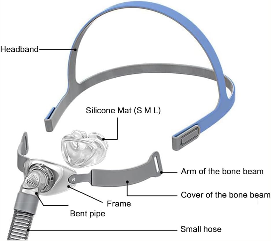 BreathHome medium nasal pillow adapter ensuring stable fit and soft contact.