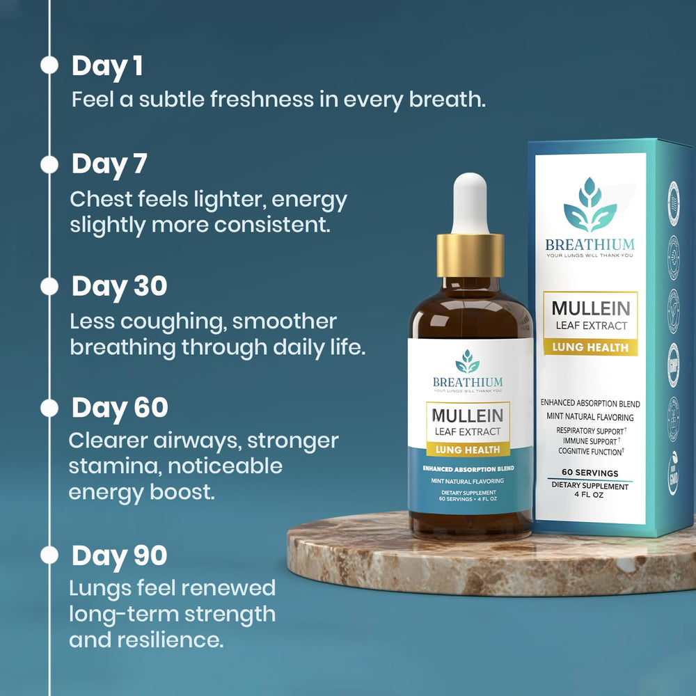 Breathium Mullein Drops USA-made badge signals quality manufacturing
