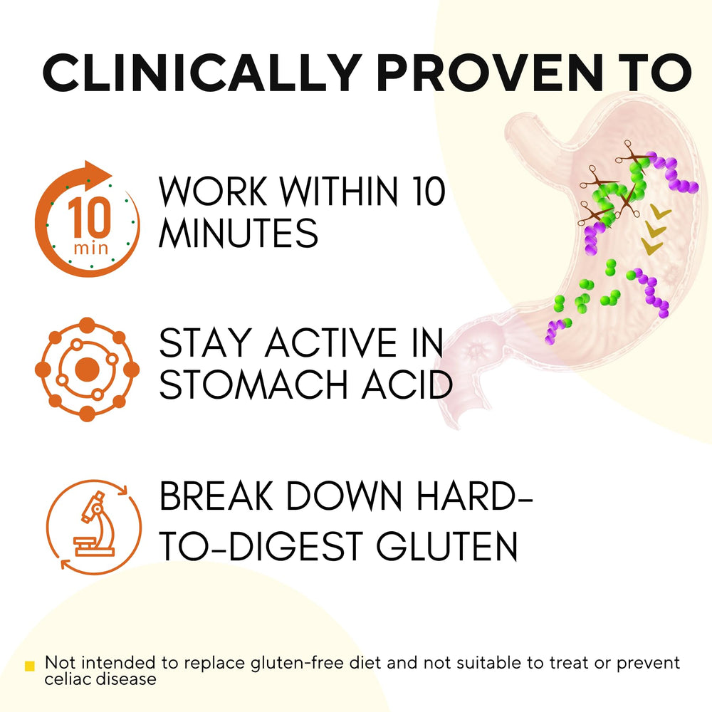 GlutnGo box graphic references AN-PEP gluten inactivation support