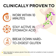 GlutnGo box graphic references AN-PEP gluten inactivation support