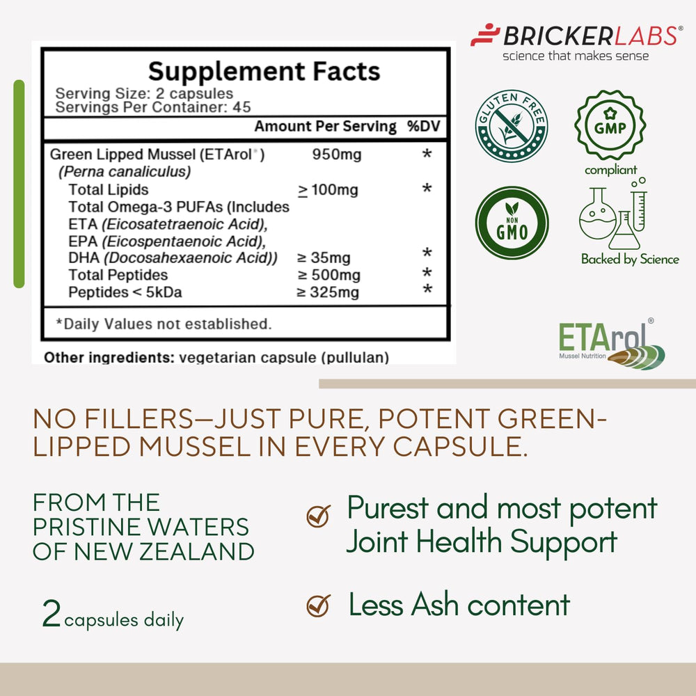 Bricker Labs Omega Cyclo omega-3 rich formula visual emphasis.