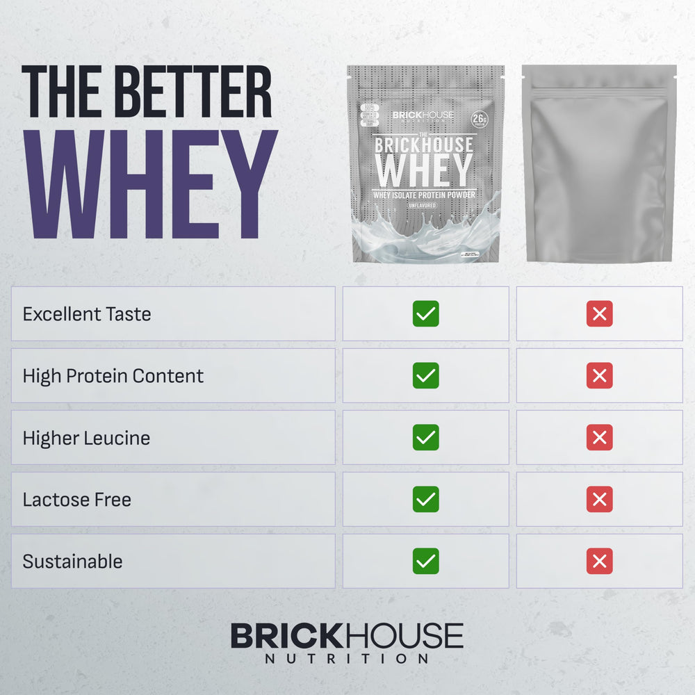 BRICKHOUSE NUTRITION logo with eco-friendly graphic signifying planet-friendly production.