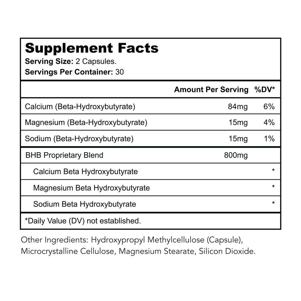 Bright Naturals Keto Burn capsules close-up for easy daily use.