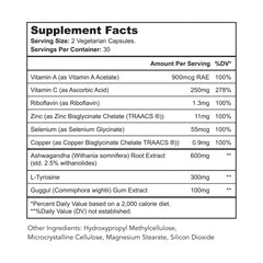 Bright Naturals Thyroid Renew capsules closeup showing easy to swallow design.