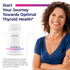 Bright Naturals Thyroid Renew science panel explains minerals and adaptogens.