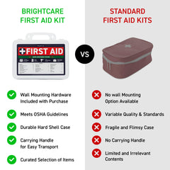 BrightCare OSHA compliant first aid kit ready for workplace safety.